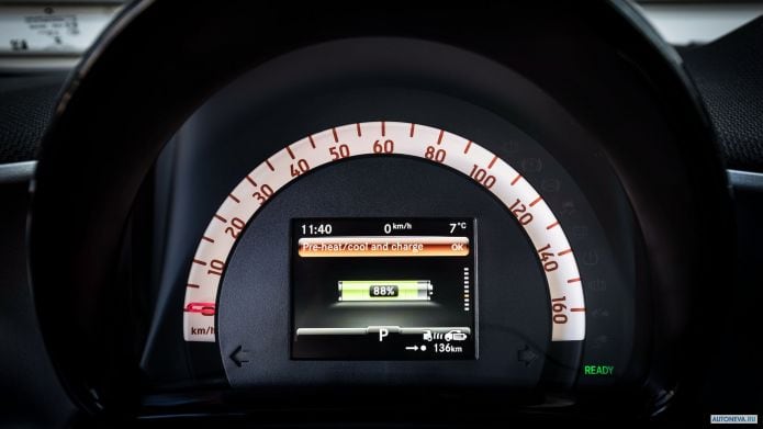 2017 Smart ForTwo Coupe Electric Drive Prime - фотография 28 из 30