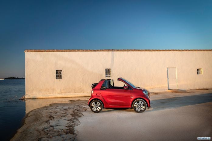 2020 Smart ForTwo Cabrio EQ Prime - фотография 26 из 40 2020 Smart ForTwo Cabrio EQ Prime - фотография 26 из 40