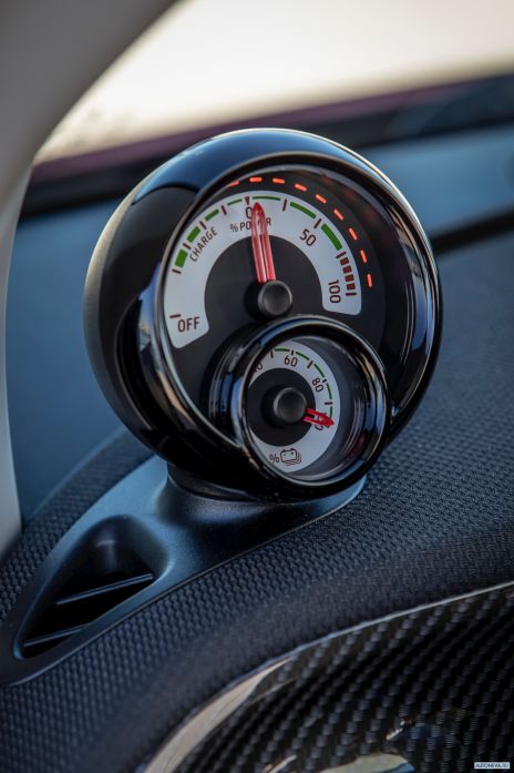 2020 Smart ForTwo Cabrio EQ Prime - фотография 36 из 40