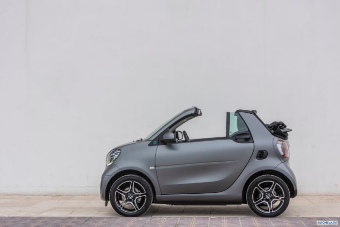 2020 Smart ForTwo Cabrio EQ Pulse - фотография 12 из 29 2020 Smart ForTwo Cabrio EQ Pulse - фотография 12 из 29