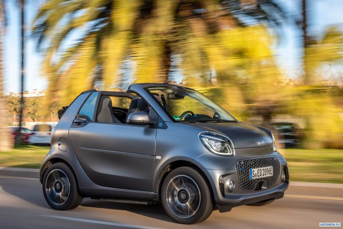 2020 Smart ForTwo Cabrio EQ Pulse - фотография 17 из 29 2020 Smart ForTwo Cabrio EQ Pulse - фотография 17 из 29