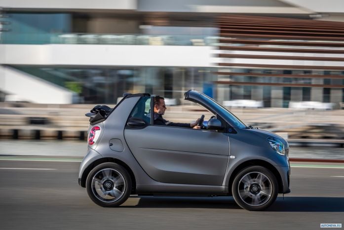 2020 Smart ForTwo Cabrio EQ Pulse - фотография 18 из 29 2020 Smart ForTwo Cabrio EQ Pulse - фотография 18 из 29