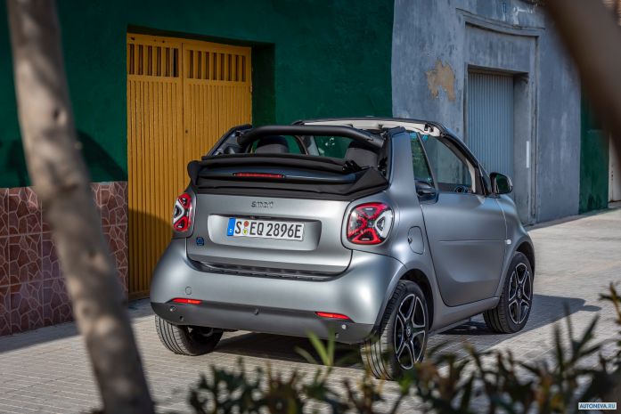 2020 Smart ForTwo Cabrio EQ Pulse - фотография 21 из 29 2020 Smart ForTwo Cabrio EQ Pulse - фотография 21 из 29