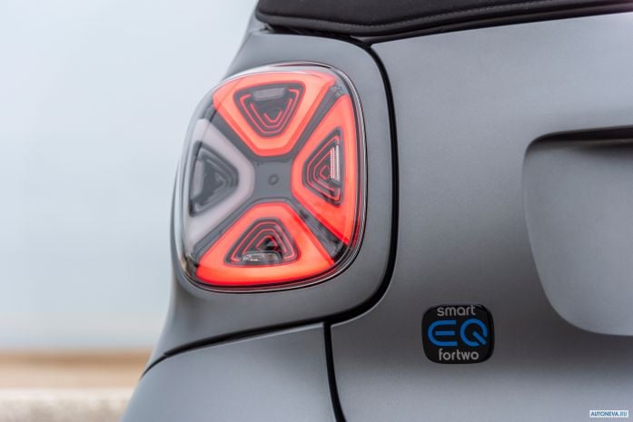 2020 Smart ForTwo Cabrio EQ Pulse - фотография 28 из 29 2020 Smart ForTwo Cabrio EQ Pulse - фотография 28 из 29