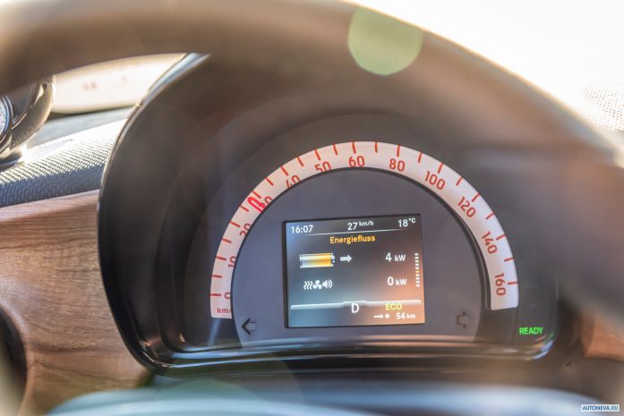 2020 Smart ForTwo Coupe EQ Prime - фотография 16 из 27 2020 Smart ForTwo Coupe EQ Prime - фотография 16 из 27