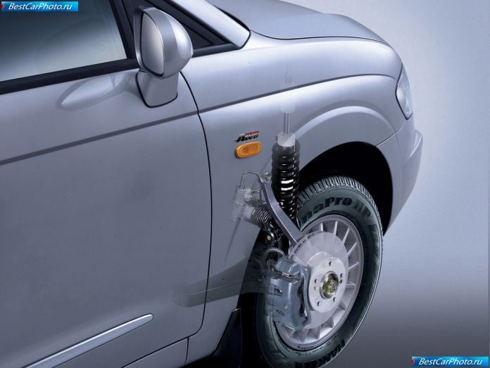 2004 SsangYong Rodius - фотография 20 из 20