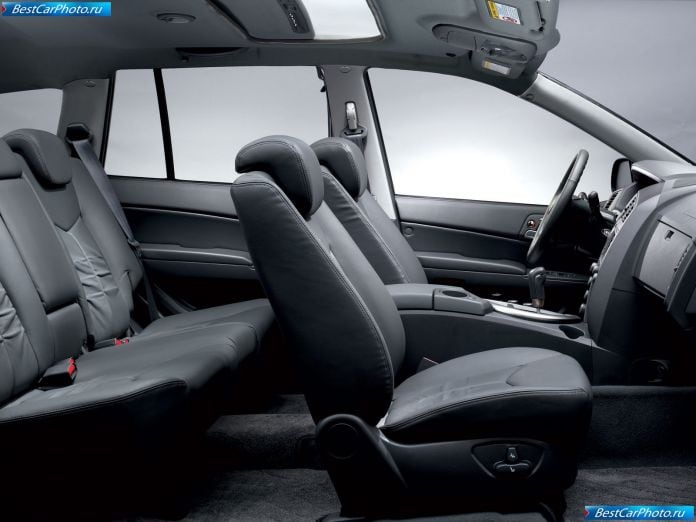 2005 SsangYong Kyron - фотография 8 из 20