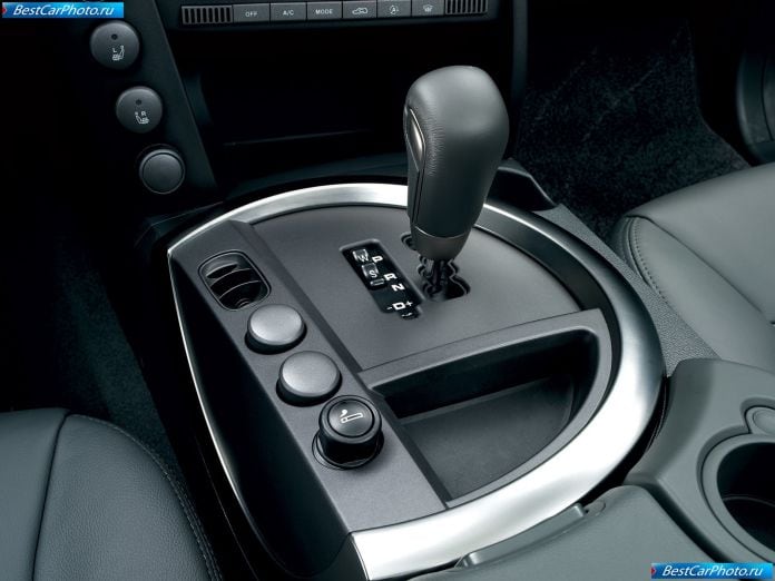2005 SsangYong Kyron - фотография 11 из 20