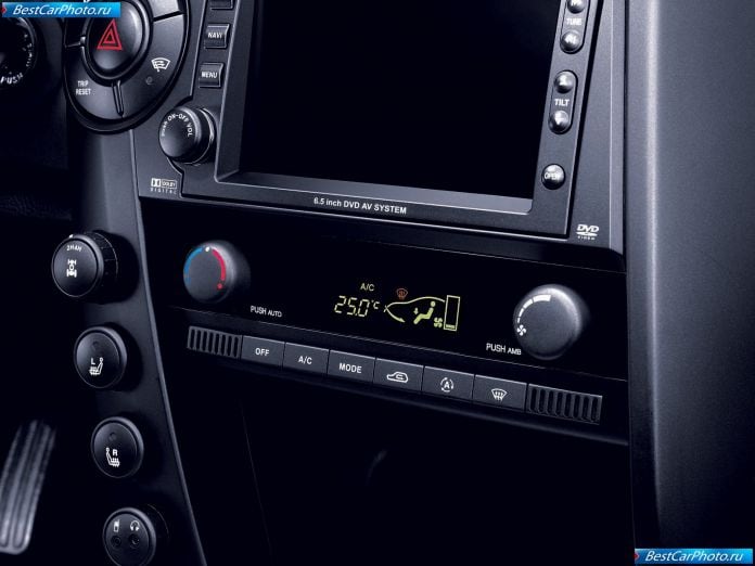 2006 SsangYong Actyon Sports - фотография 16 из 21