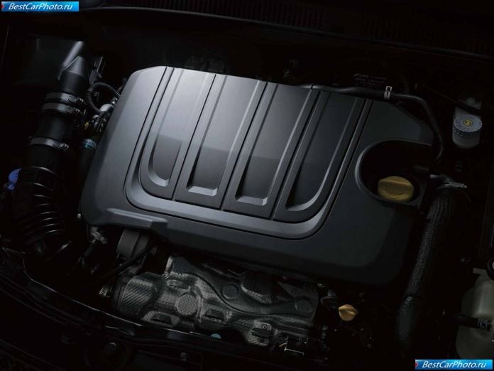 2010 Suzuki Sx4 - фотография 64 из 66 2010 Suzuki Sx4 - фотография 64 из 66