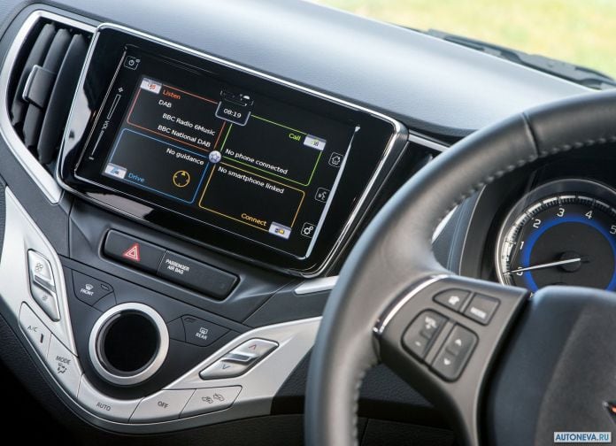 2016 Suzuki Baleno - фотография 123 из 169 2016 Suzuki Baleno - фотография 123 из 169