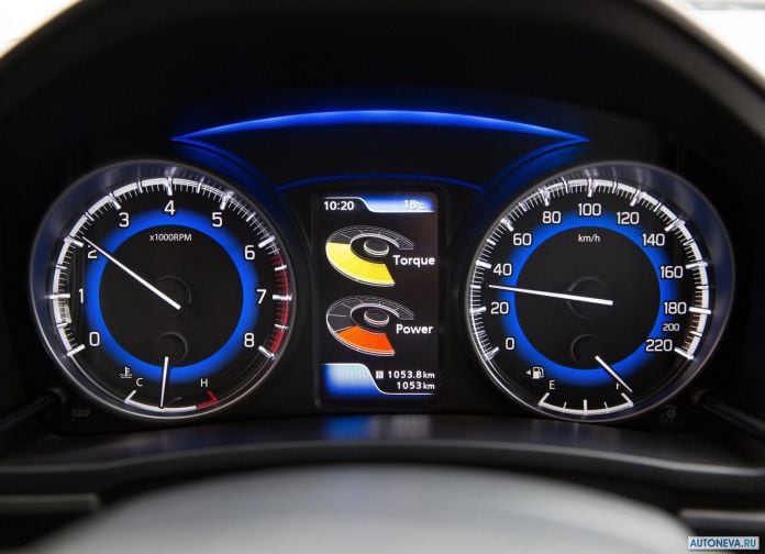 2016 Suzuki Baleno - фотография 127 из 169 2016 Suzuki Baleno - фотография 127 из 169