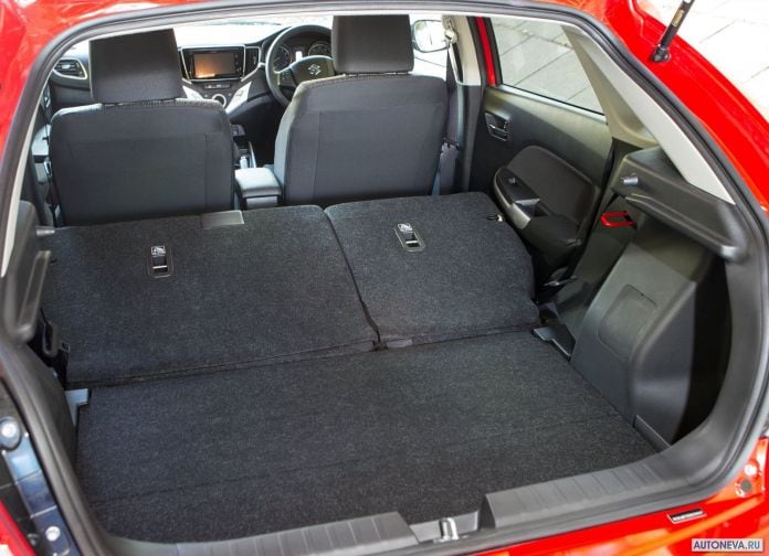 2016 Suzuki Baleno - фотография 145 из 169 2016 Suzuki Baleno - фотография 145 из 169