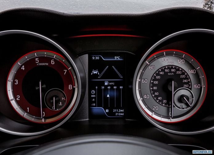 2018 Suzuki Swift Sport - фотография 42 из 56