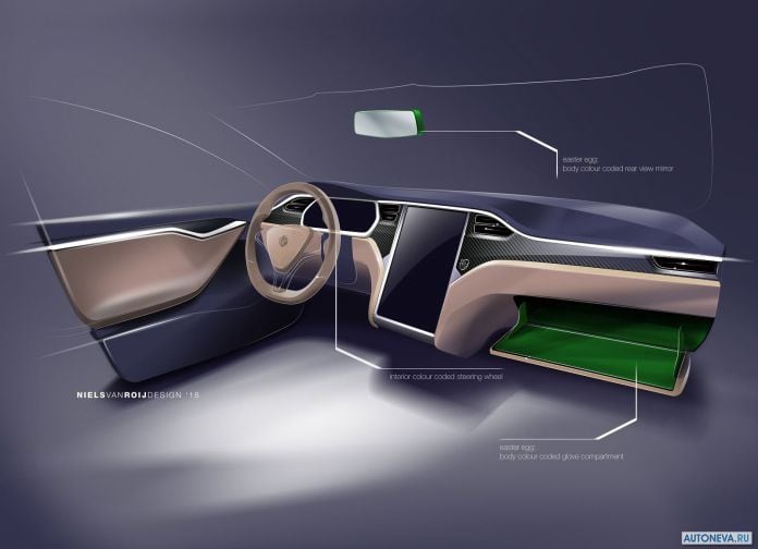 2018 Tesla Model S Shooting Brake - фотография 31 из 31