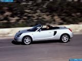 toyota_2000-mr2_1600x1200_016.jpg