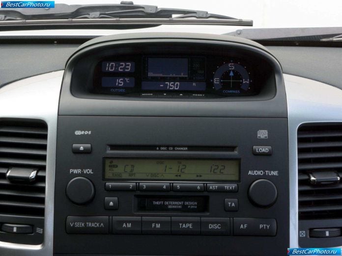 2003 Toyota Land Cruiser 5d - фотография 34 из 50
