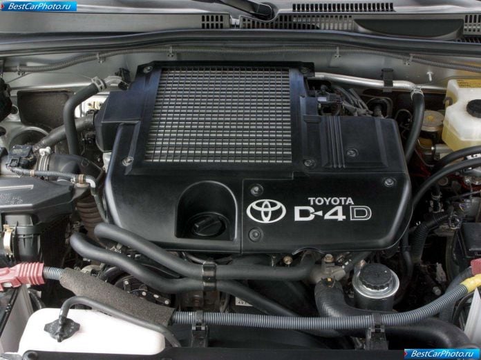 2003 Toyota Land Cruiser 5d - фотография 35 из 50