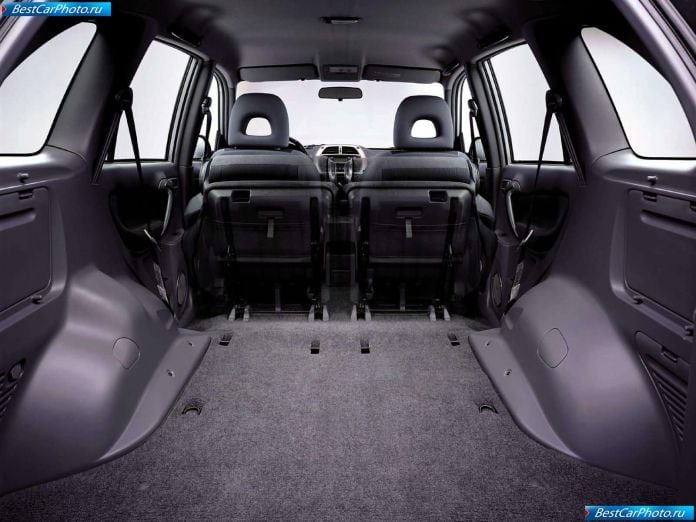2003 Toyota Rav4 - фотография 36 из 38