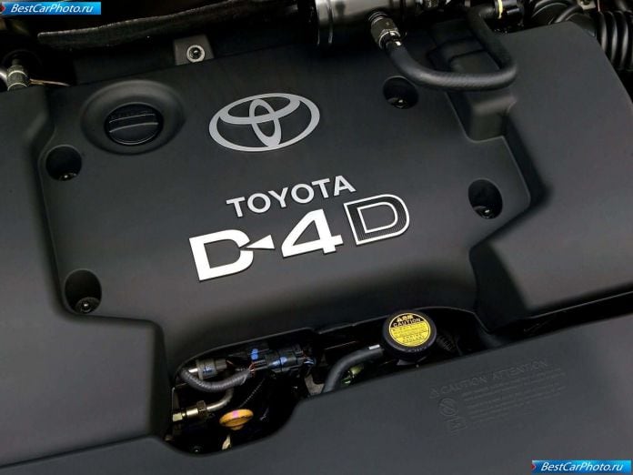 2004 Toyota Corolla Verso D4d - фотография 77 из 81