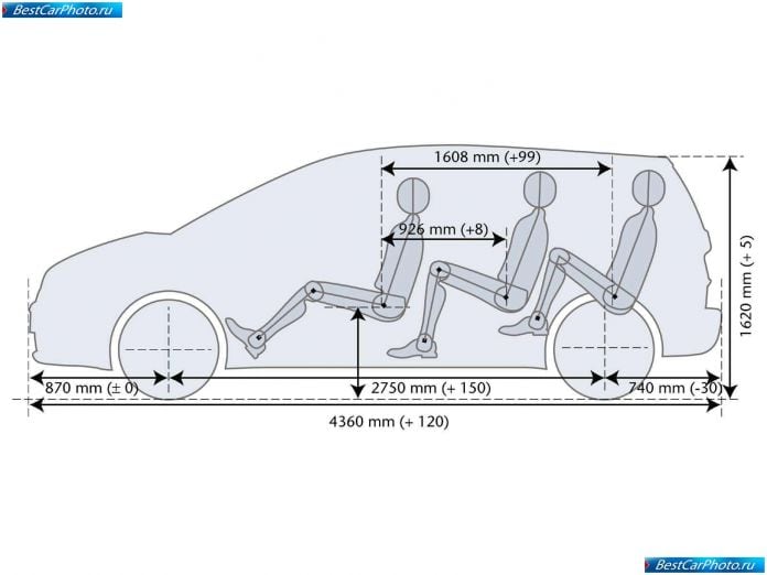 2004 Toyota Corolla Verso Vvti - фотография 110 из 110