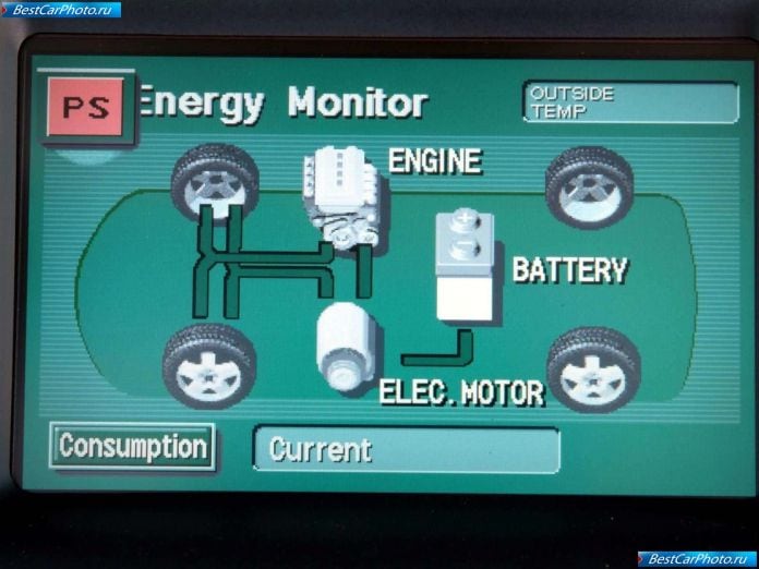 2004 Toyota Prius - фотография 36 из 50