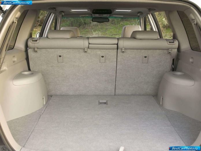 2005 Toyota Highlander Hybrid - фотография 19 из 21