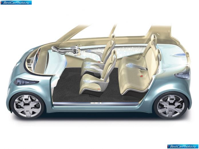 2006 Toyota Fine-t Fuel Cell Hybrid Concept - фотография 5 из 5