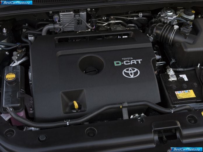 2006 Toyota Rav4 - фотография 76 из 77