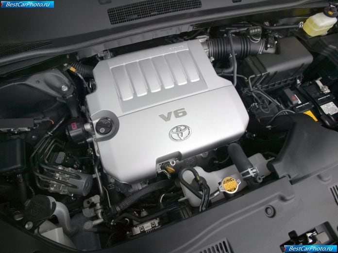 2008 Toyota Highlander - фотография 36 из 36