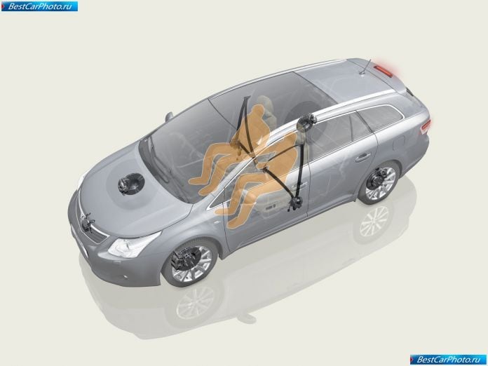 2009 Toyota Avensis Tourer - фотография 30 из 39