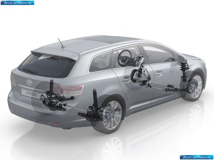 2009 Toyota Avensis Tourer - фотография 31 из 39