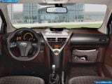 toyota_2009-iq_1600x1200_128.jpg