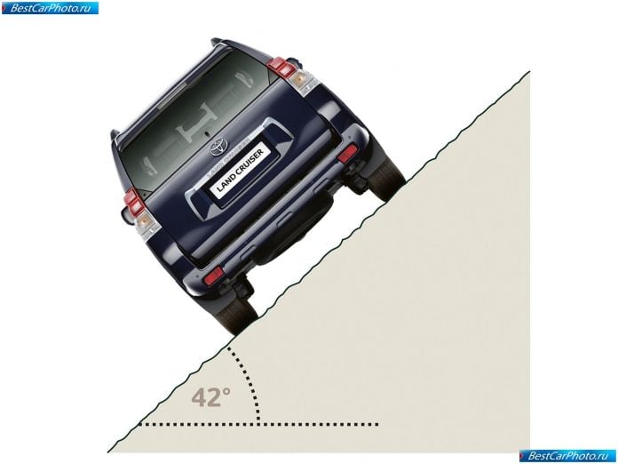 2010 Toyota Land Cruiser - фотография 148 из 167