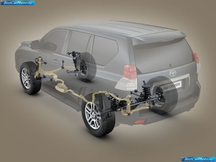 2010 Toyota Land Cruiser - фотография 158 из 167