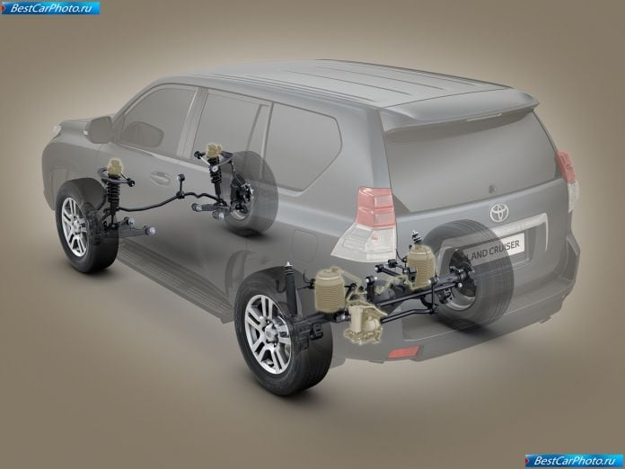 2010 Toyota Land Cruiser - фотография 159 из 167