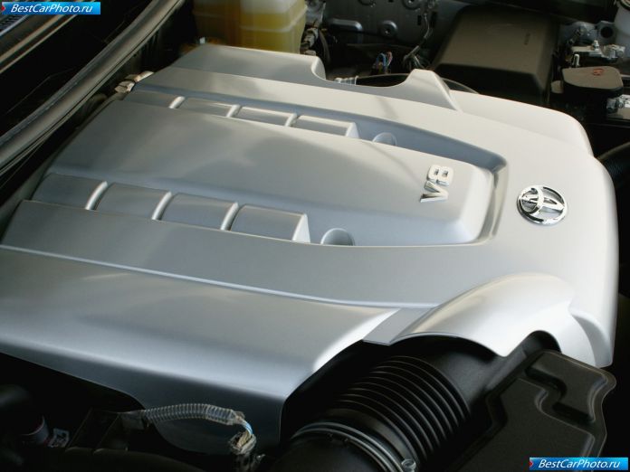 2010 Toyota Land Cruiser V8 - фотография 43 из 58