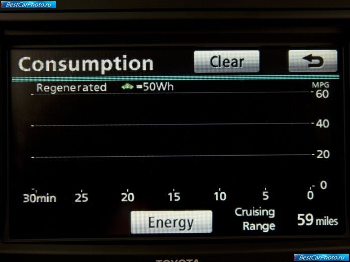 2011 Toyota Highlander Hybrid - фотография 32 из 34