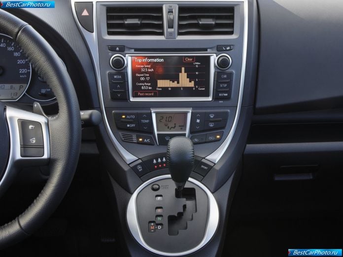 2012 Toyota Verso-s - фотография 93 из 115