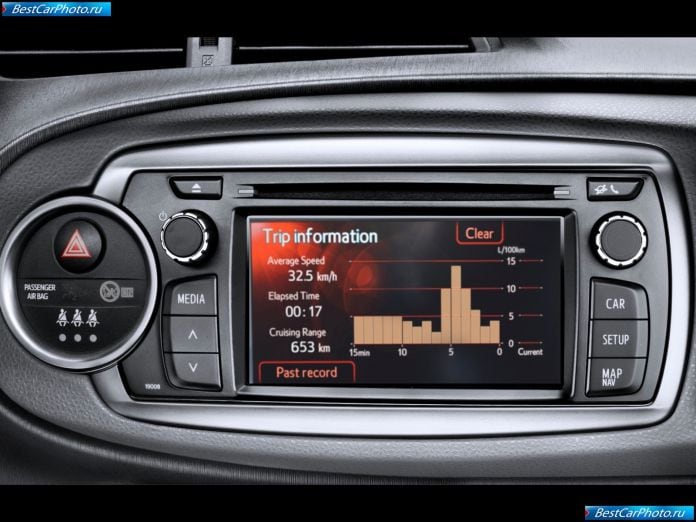 2012 Toyota Yaris - фотография 107 из 120