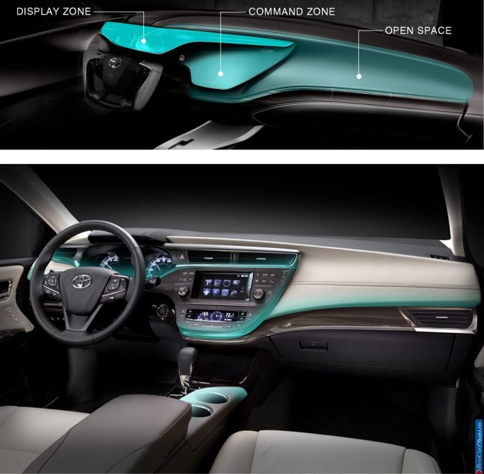 2013 Toyota Avalon - фотография 28 из 50