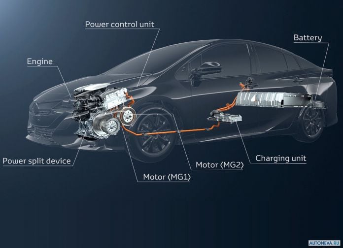 2017 Toyota Prius Plug-in Hybrid - фотография 154 из 160