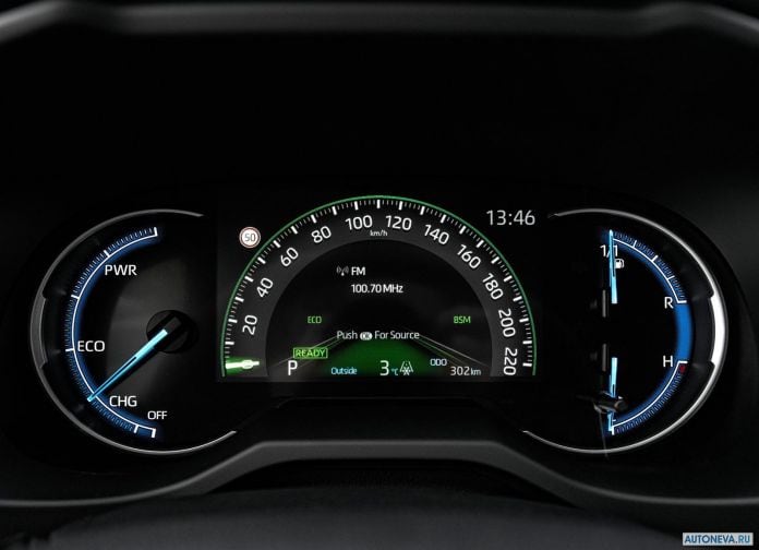 2019 Toyota RAV4 Hybrid EU-version - фотография 113 из 153