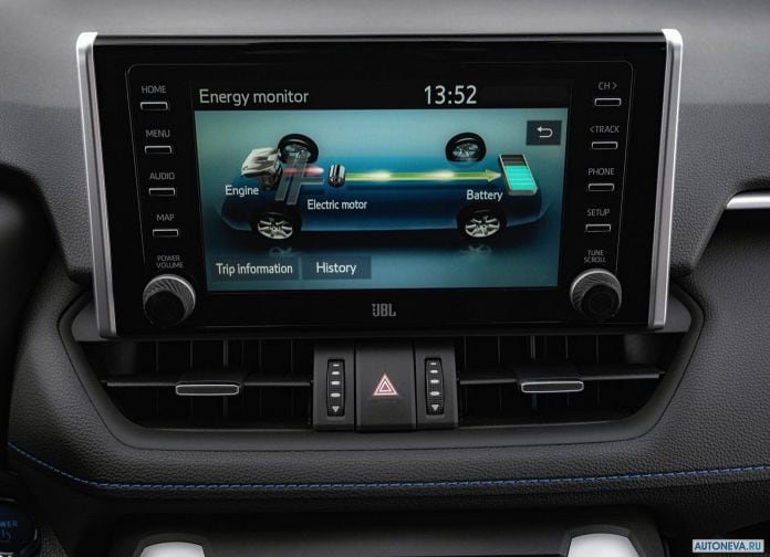 2019 Toyota RAV4 Hybrid EU-version - фотография 114 из 153