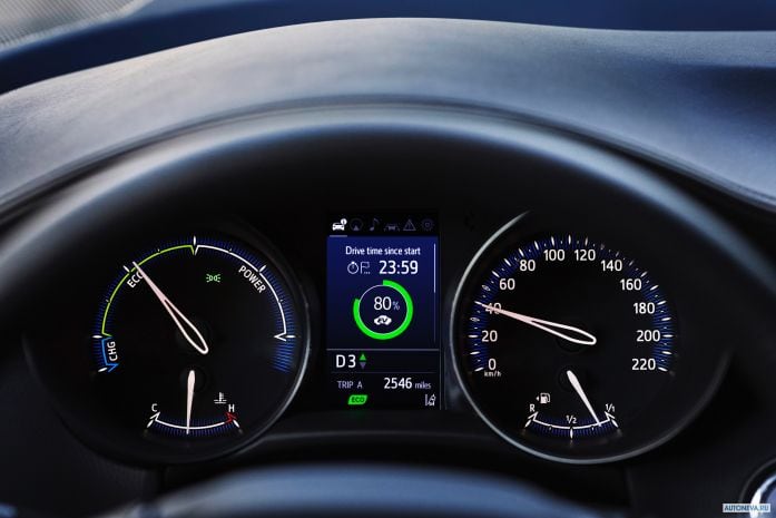2020 Toyota C-HR Hybrid - фотография 29 из 40