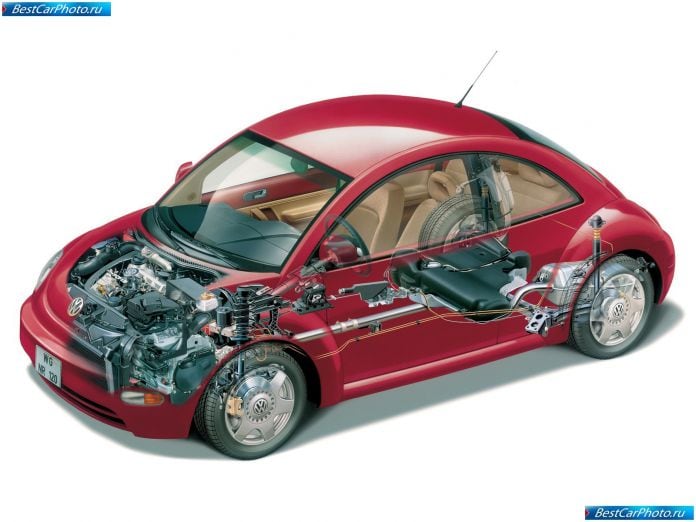 1998 Volkswagen New Beetle Usa Version - фотография 6 из 6