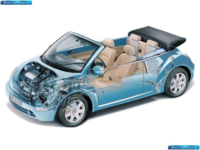2003 Volkswagen New Beetle Cabriolet - фотография 79 из 102 2003 Volkswagen New Beetle Cabriolet - фотография 79 из 102