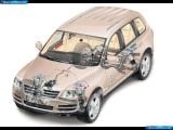 volkswagen_2003-touareg_1600x1200_089.jpg