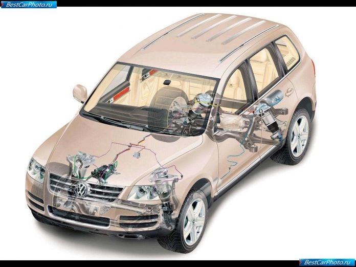 2003 Volkswagen Touareg - фотография 89 из 117
