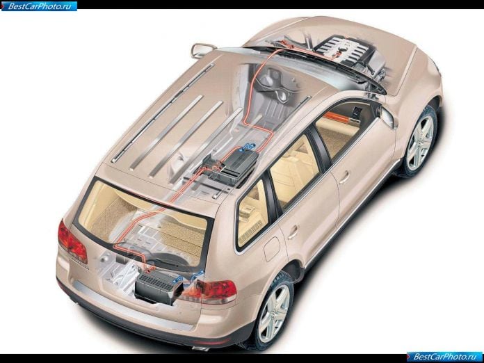 2003 Volkswagen Touareg - фотография 95 из 117 2003 Volkswagen Touareg - фотография 95 из 117